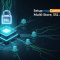 nopCommerce IIS setup with multi-store and SSL