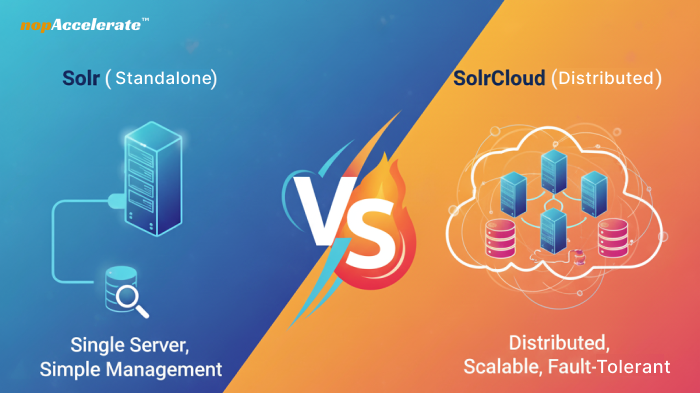 Solr vs SolrCloud comparison – standalone vs distributed search